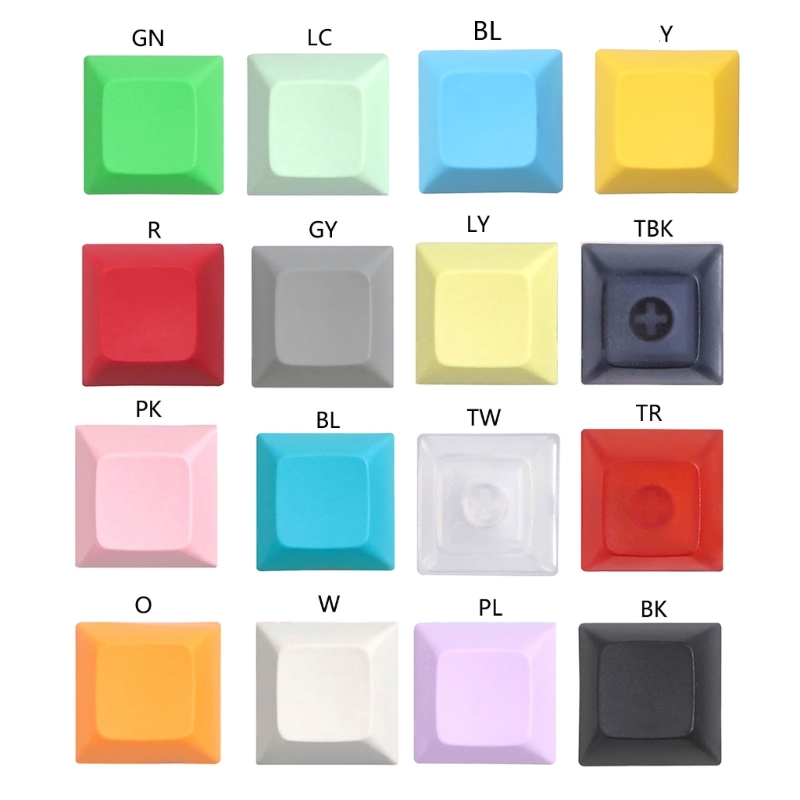 Retro Gaming Keycaps - DSA 1U Keycap Set para Gaming