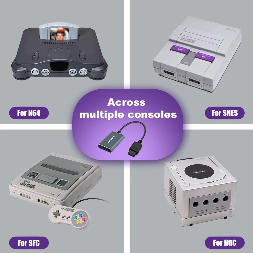 Adaptador Bitfunx 720P Svideo  - Retro Gaming Handheld avaliação e preço