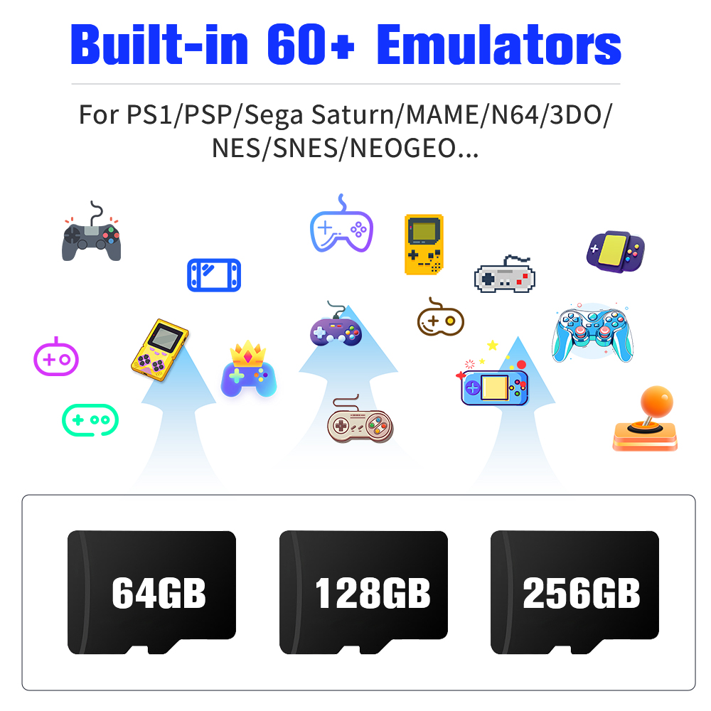 Cartão de Jogo para Raspberry  - Memory Card Ps1 avaliação e preço