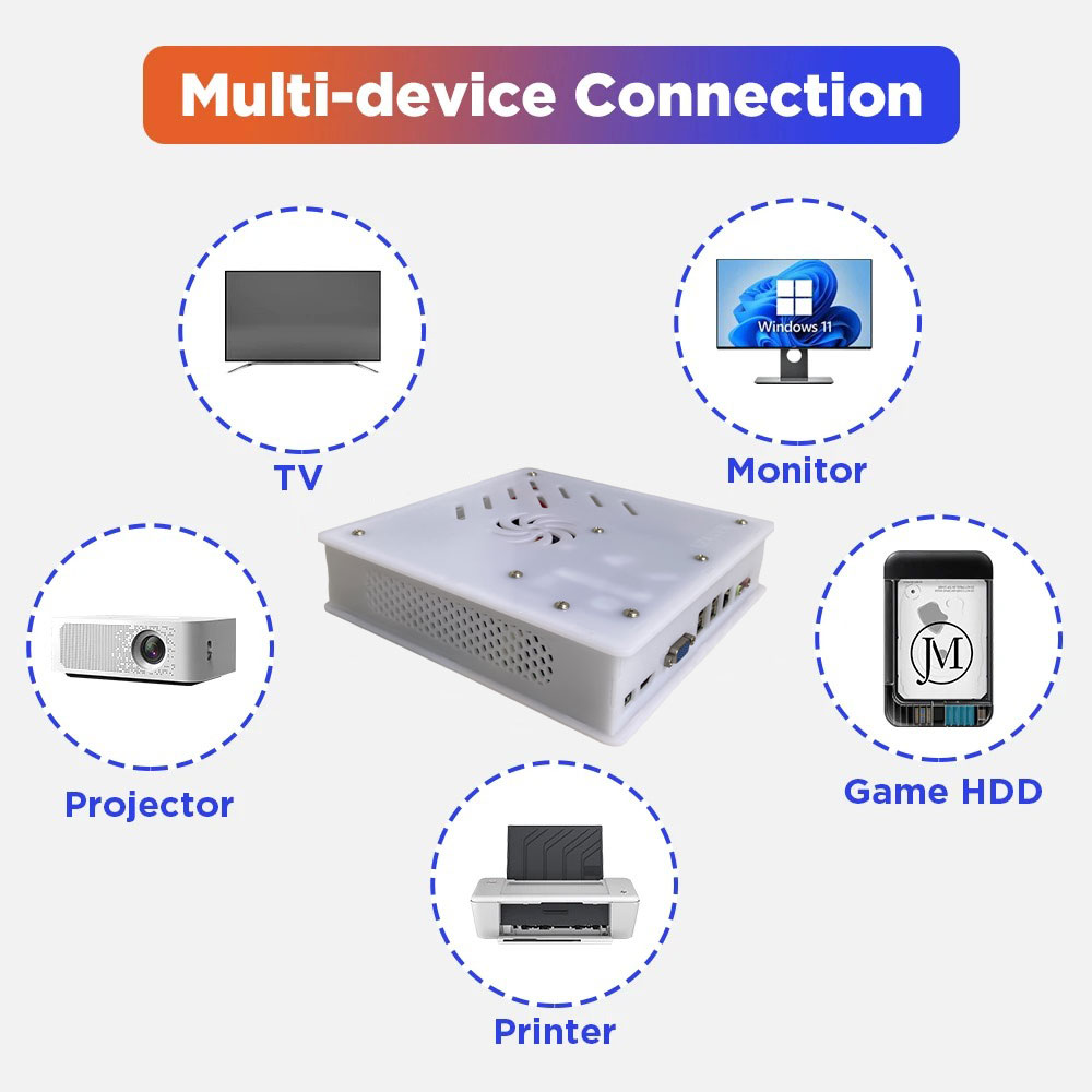 Novo Console de Jogos Retrô X8 - Retro Gaming System avaliação e preço